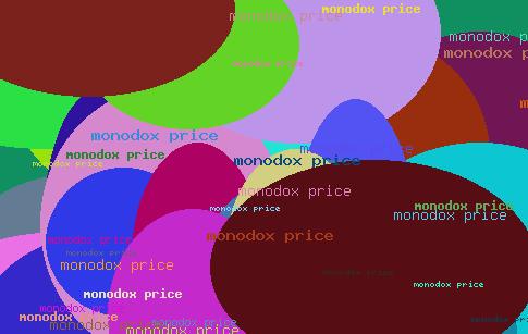 MONODOX PRICE